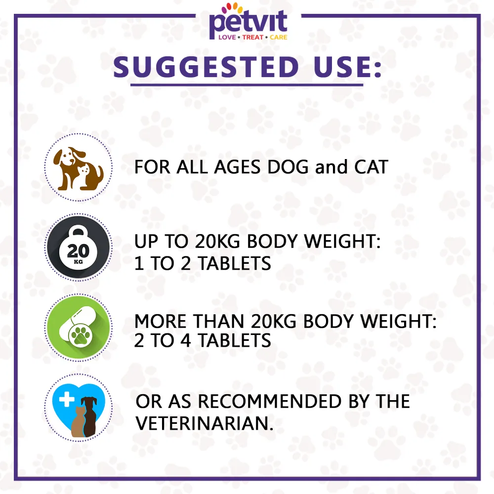 Petvit Skin & Coat Tablets for Dogs and Cats